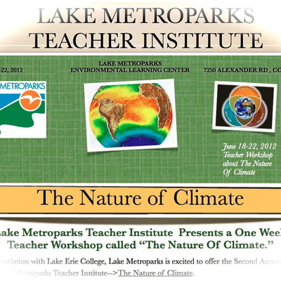 Timeline: The Nature Of Climate Timeline