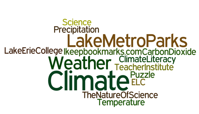 Monday - Nature Of Climate Intro