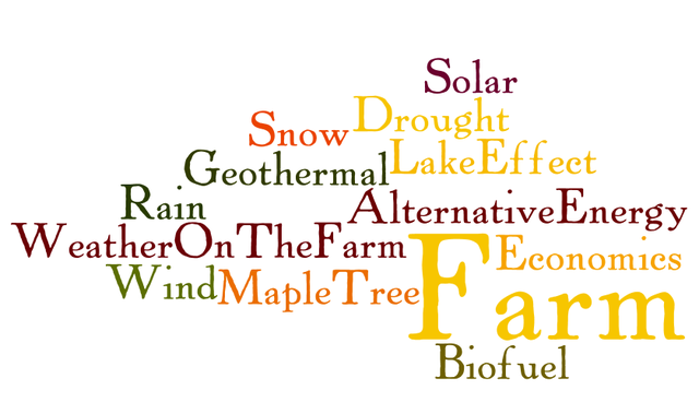 Tuesday - Climate On the Farm