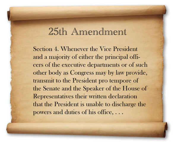 25th Amendment - Presidential Succession and Disability