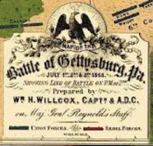Battle of Gettysburg