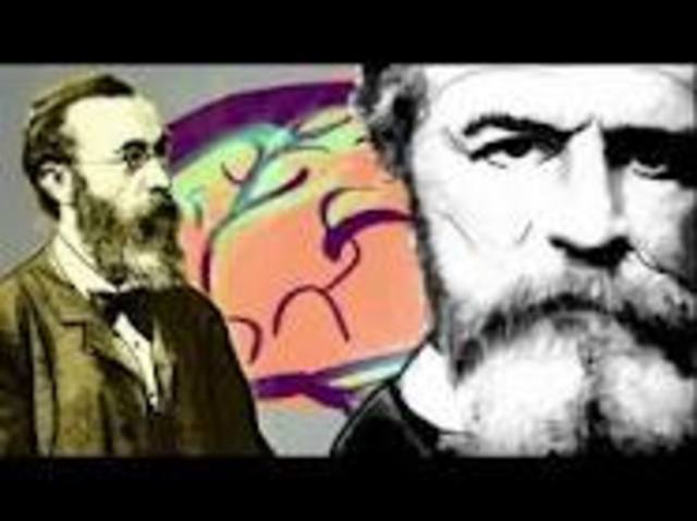 Wilhem Wundt