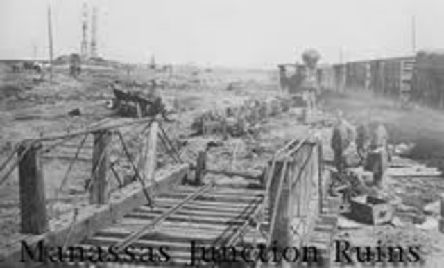 Battle of Bull Run of First Manassas