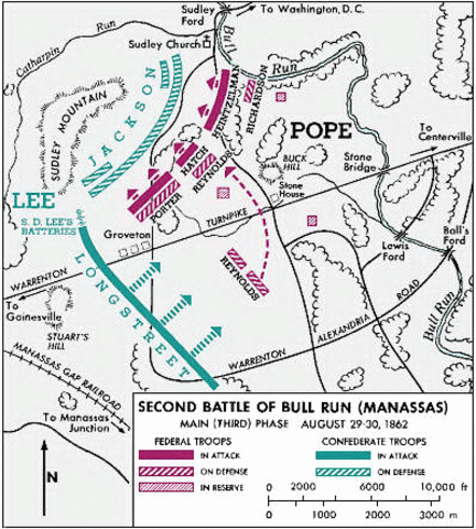 First battle of Bull Run