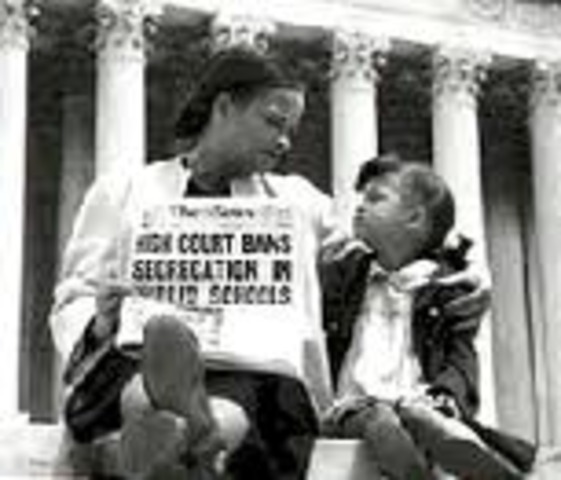 Racial Segregation Banned