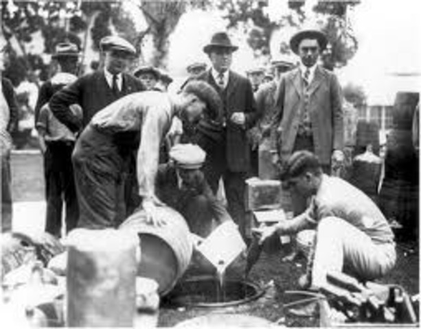 Enaction of Prohibition