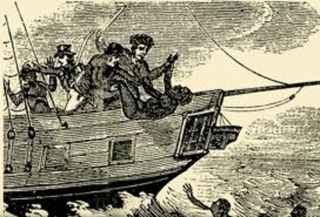 Columbus Introduces Slavery to the Americas