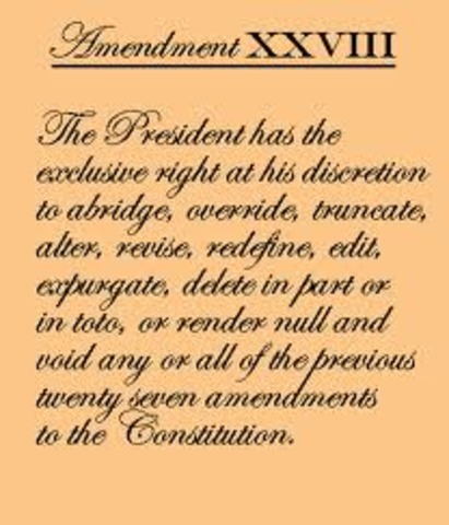 12th Amendment - Election of President and Vice President