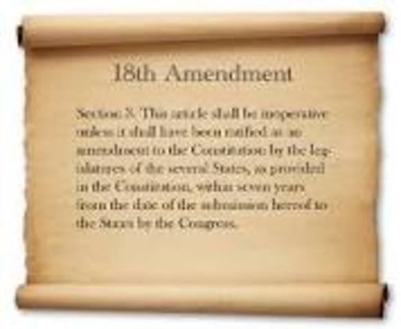 18th Amendment - Prohibition of Alcoholic Beverages
