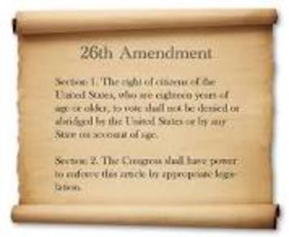 26th Amendment - Voting Age