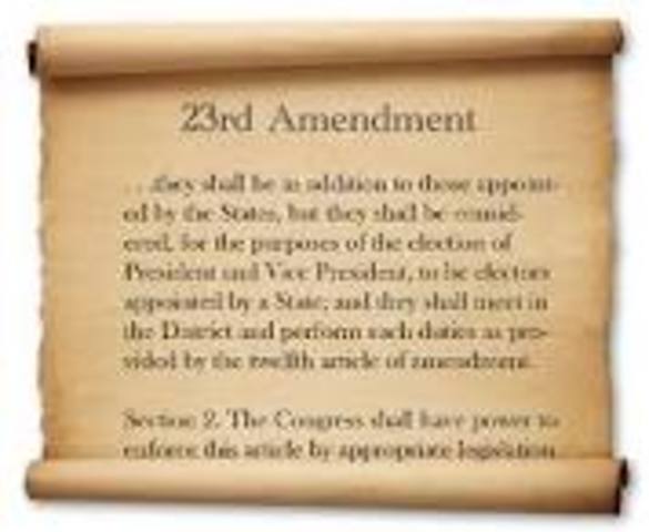 -23rd Amendment - Presidential Electors for District of Columbia