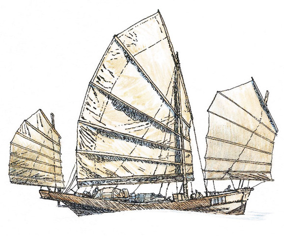 Compass' used to navigate ships