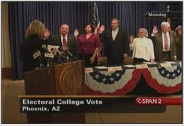 23rd Amendment - Presidential Electors for District of Columbia