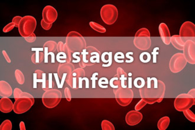 First Incident Of AIDS