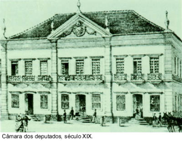 Regência Trina Permanente