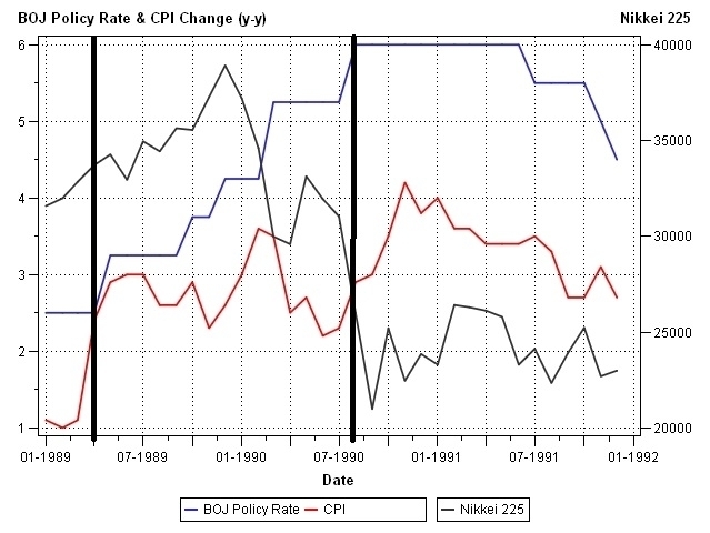 Re-opening of Budapest Stock Exchange