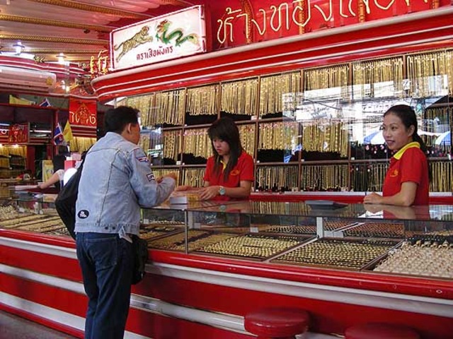 International Buying Trips