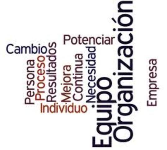 Cambio en las organizaciones