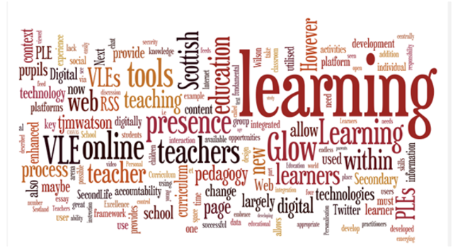 Resumen de la educación a distancia