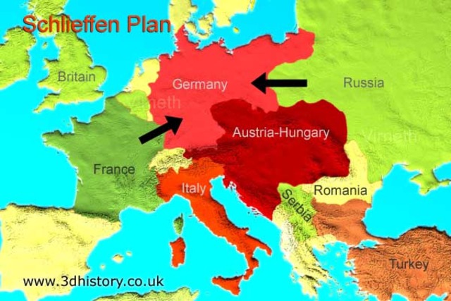 Germany has a war on two fronts