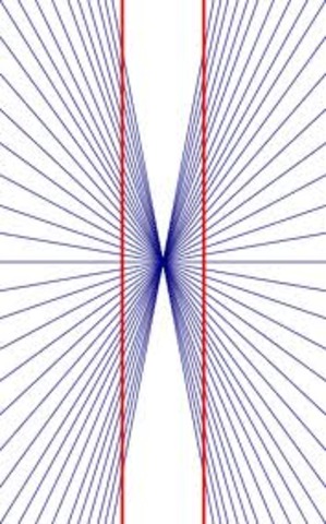 dos lineas paralelas en los 80.