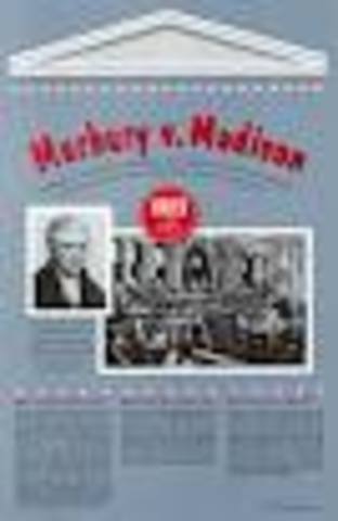 Marbury v. Madison tried before the Supreme Court, establishing judicial review