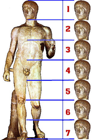 primer tratado del canon de la figura humana