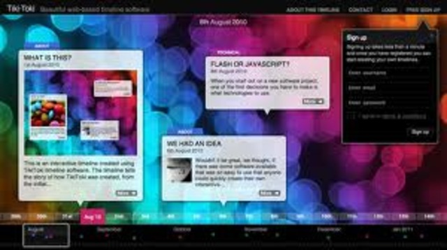 Cold War Project Presentations