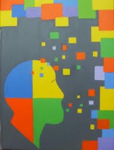 Histiria De La Psicologia