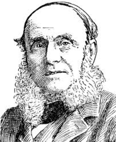 Psicología Descriptiva.