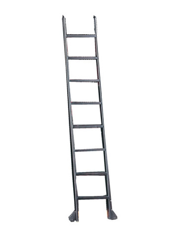 Falling down the ladder