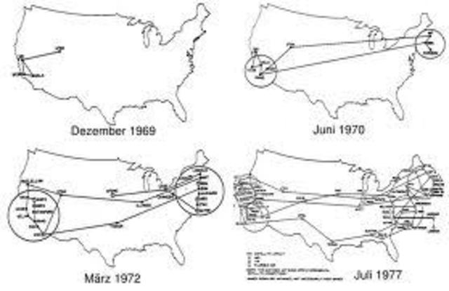 el arpanet contaba con mas paquetes