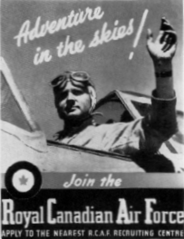 The Creation of the British Commonwealth Air Training Plan