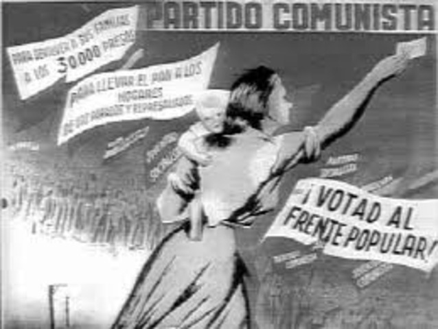 Elecciones de 1936
