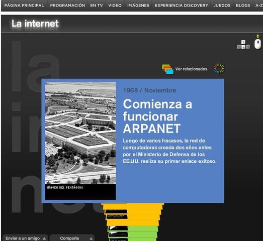 Comienza a funcionar ARPANET