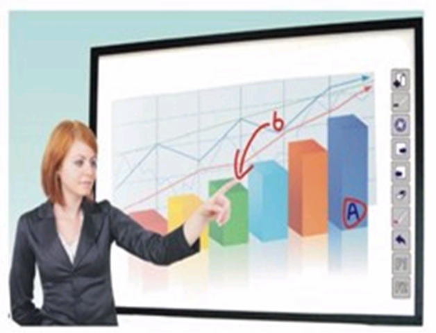 Интерактивная доска