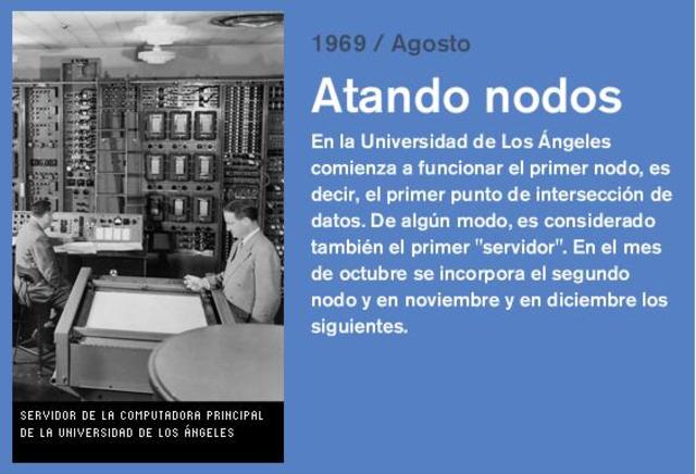 Nodos de información