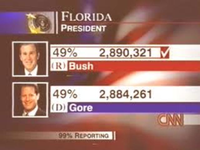 Bush V Gore