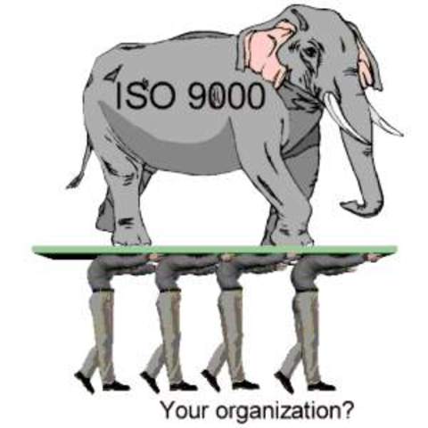 ISO 9000