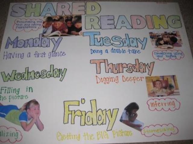 Shared Reading