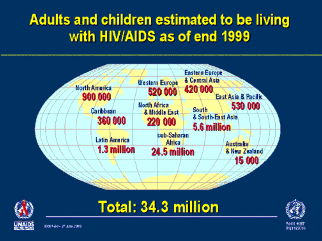 Infected people in Africa