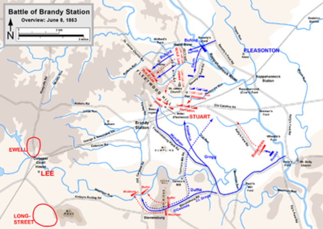 Battle of Brandy Station