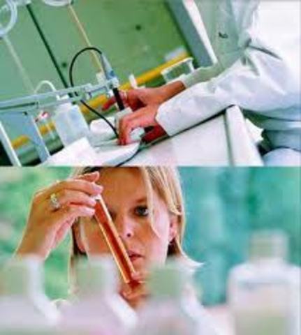 Primeros laboratorios de estándares