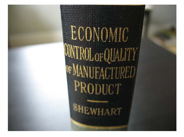 Economic Control of Quality of Manufactored Product