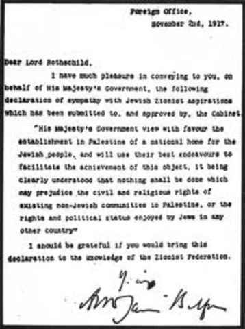Balfour Declaration