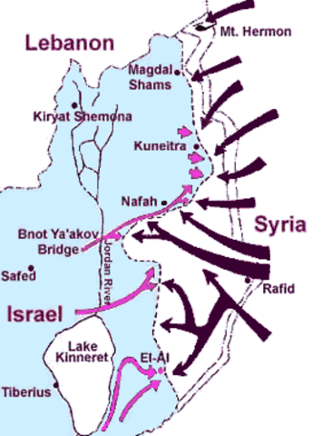 Yom Kippur War