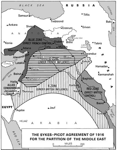 Sykes -Picot Agreement