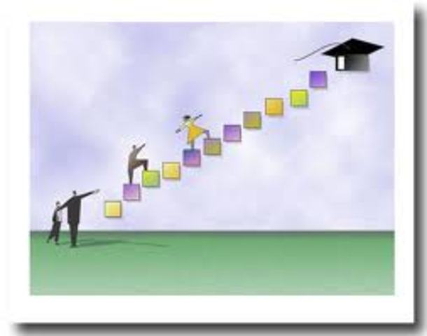 benefit of 'students voice 'school improvement