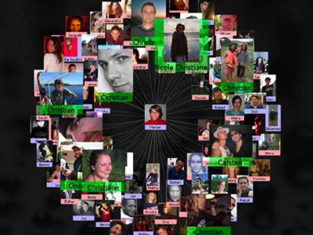 Появление социальных сетей