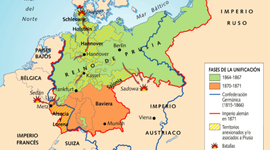 Timeline: Guerra Austro-Prusiana